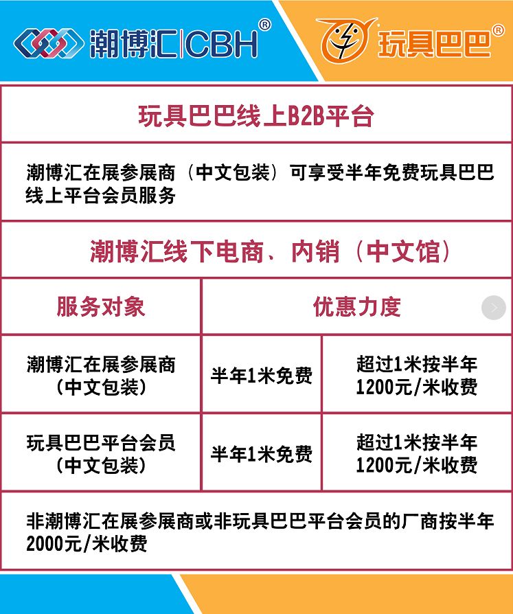 IM体育，重磅！澄海这两家人联手推出这个项目！不少人将会因此生意翻翻倍