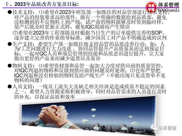 IM体育官网入口，【年终总结】品质部2022年终总结及2023年工作计划报告-P